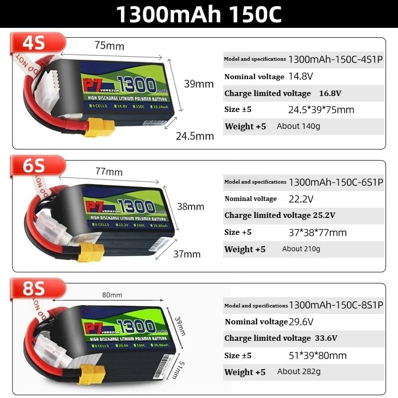 Аккумулятор LiPo BosLi-po P7 1 – обзор и цена Drone Battery 4S