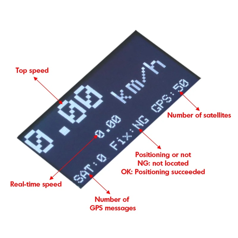 Дрон ZMR GPS Speedometer RC с  – обзор и цена Drone Battery Plate